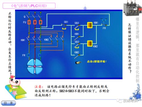 電氣入門(mén)真的很簡(jiǎn)單,看完這篇就夠了